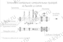 Установка предохранительного клапана